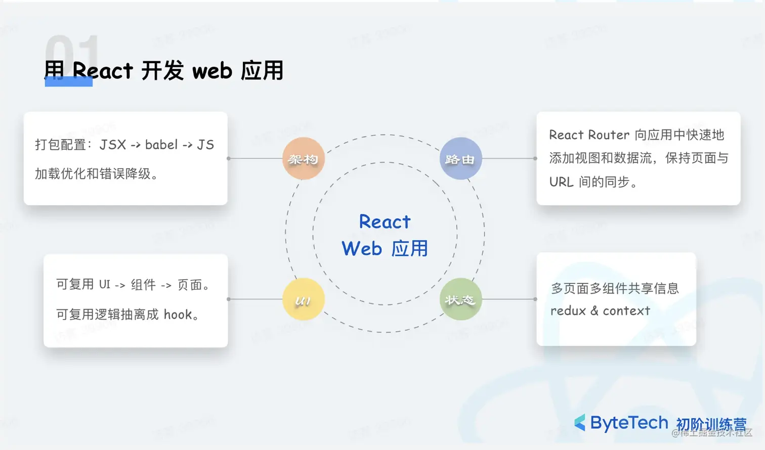 截屏2023-05-13 下午8.52.36.png