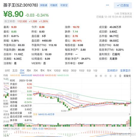 xlx于2023-12-08 18:05发布的图片