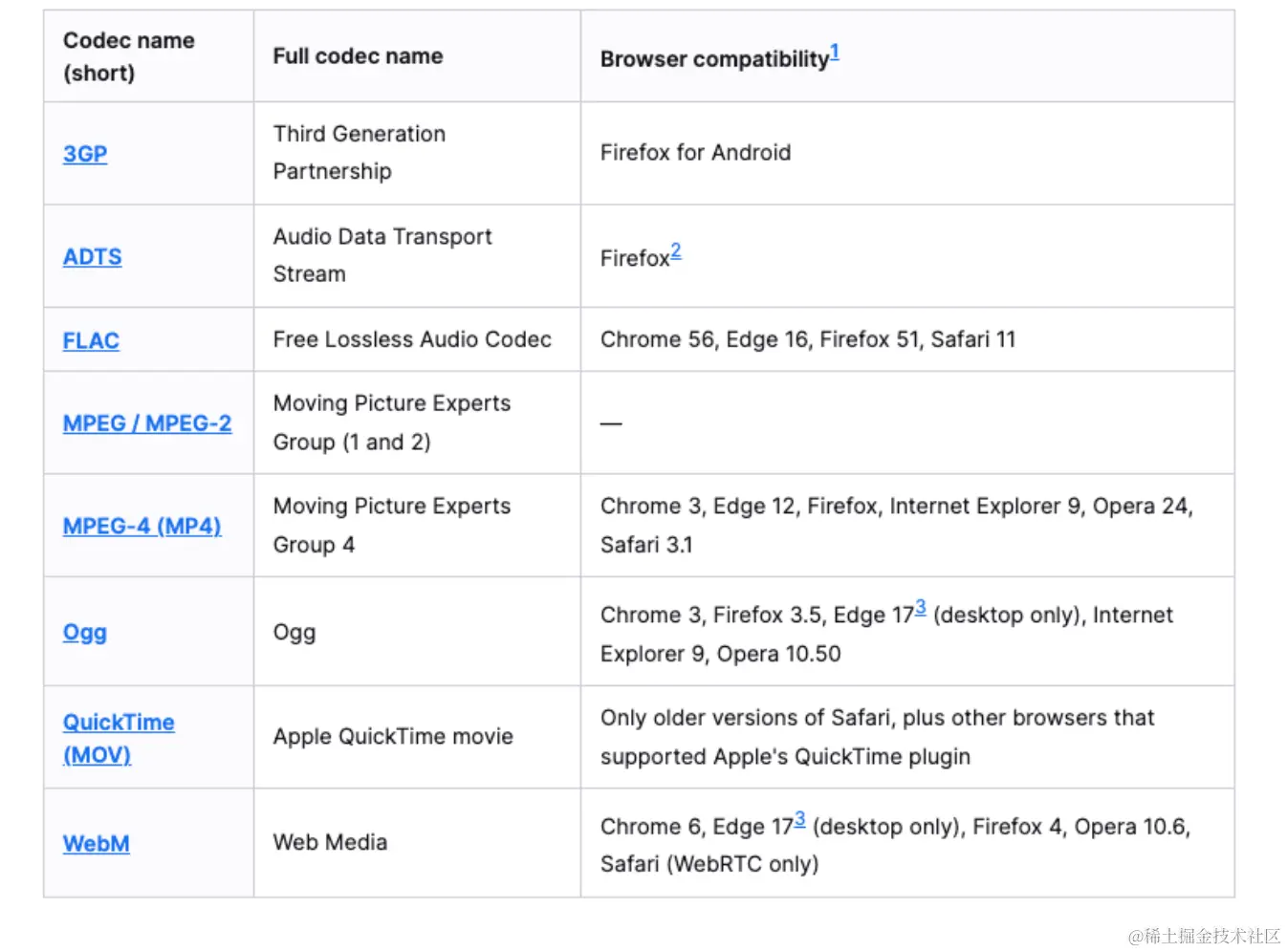 截屏2023-12-21 15.13.21.png