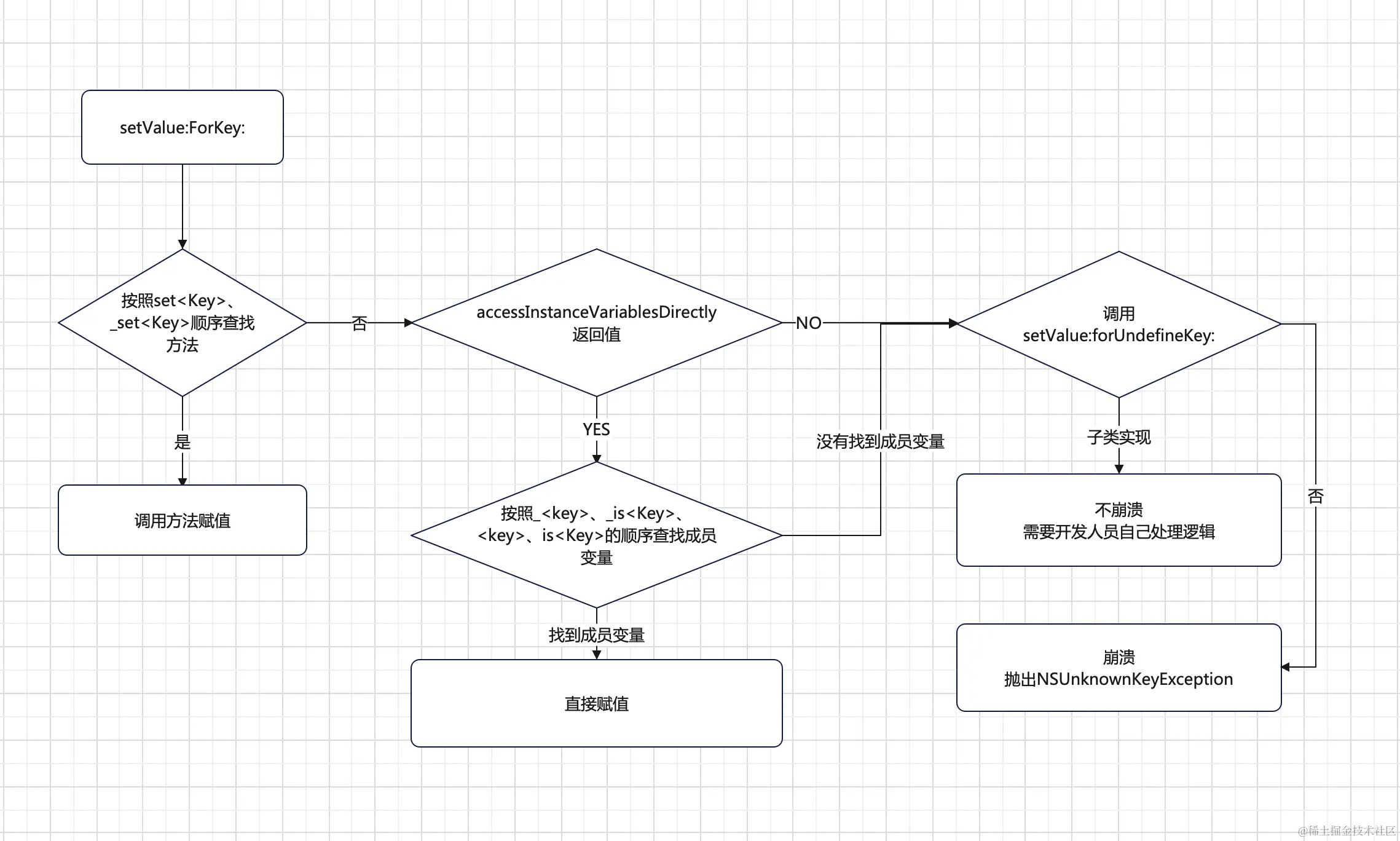 截屏2023-04-19 下午1.02.37.png