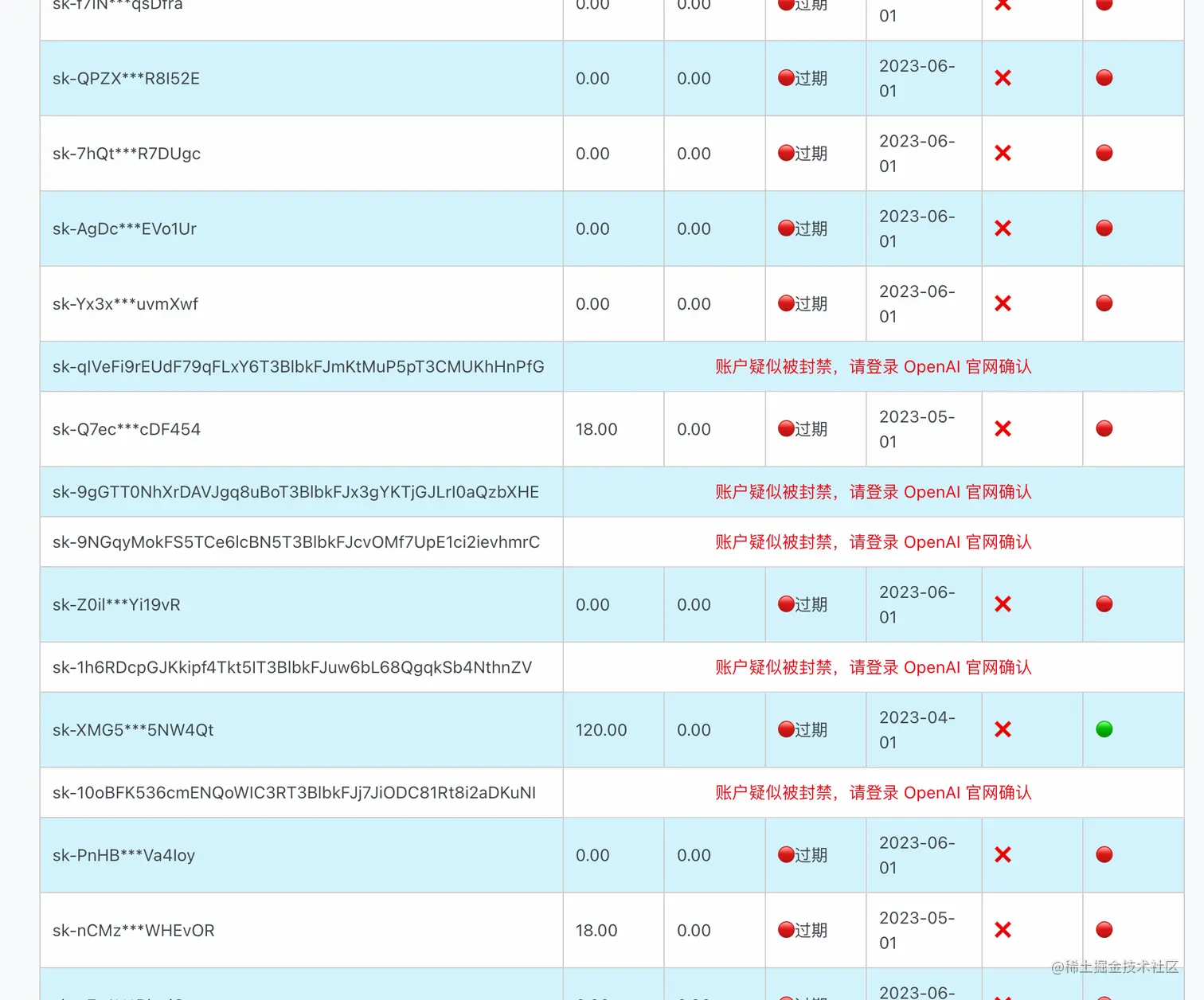 CleanShot 2023-07-03 at 10.24.38@2x.png