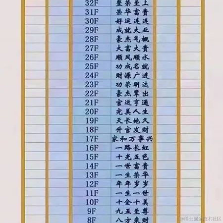 JowayYoung于2021-07-26 10:57发布的图片