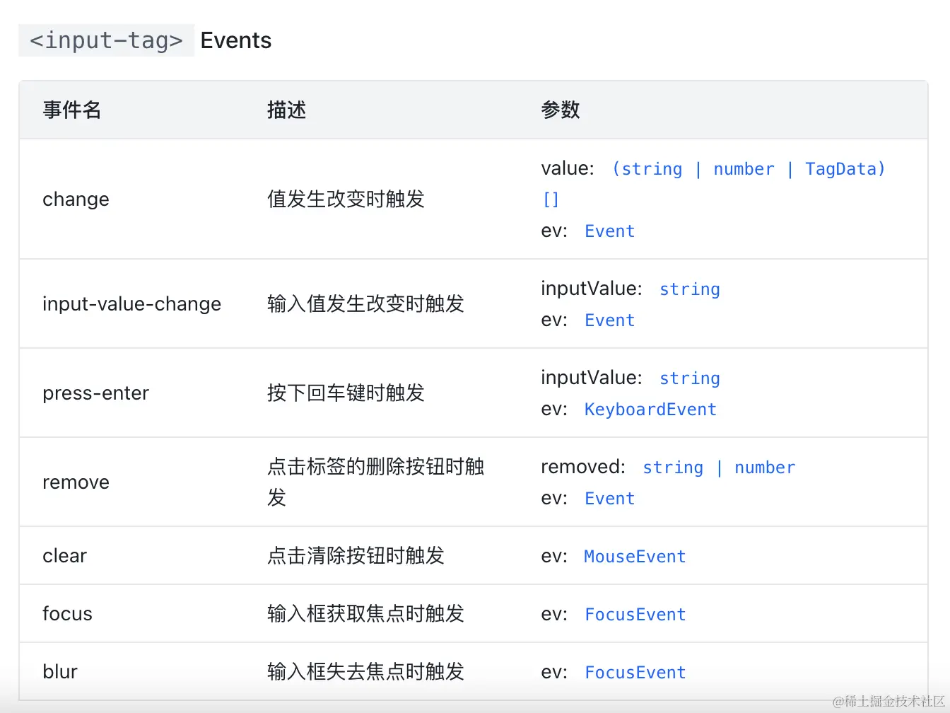 截屏2024-01-19 16.43.01.png