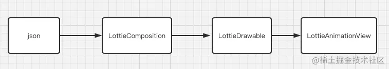 截屏2022-02-11 上午11.25.42.png