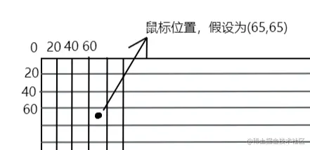 image-20220426185905438.png