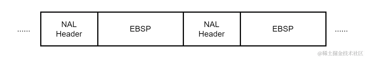 h264_nalu.png
