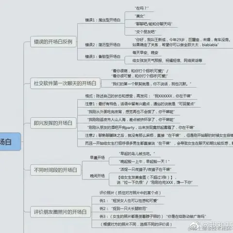 你在搞神魔恋于2023-05-25 16:14发布的图片