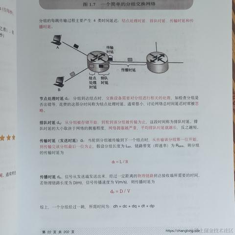 独立开发者张张于2023-05-04 11:56发布的图片