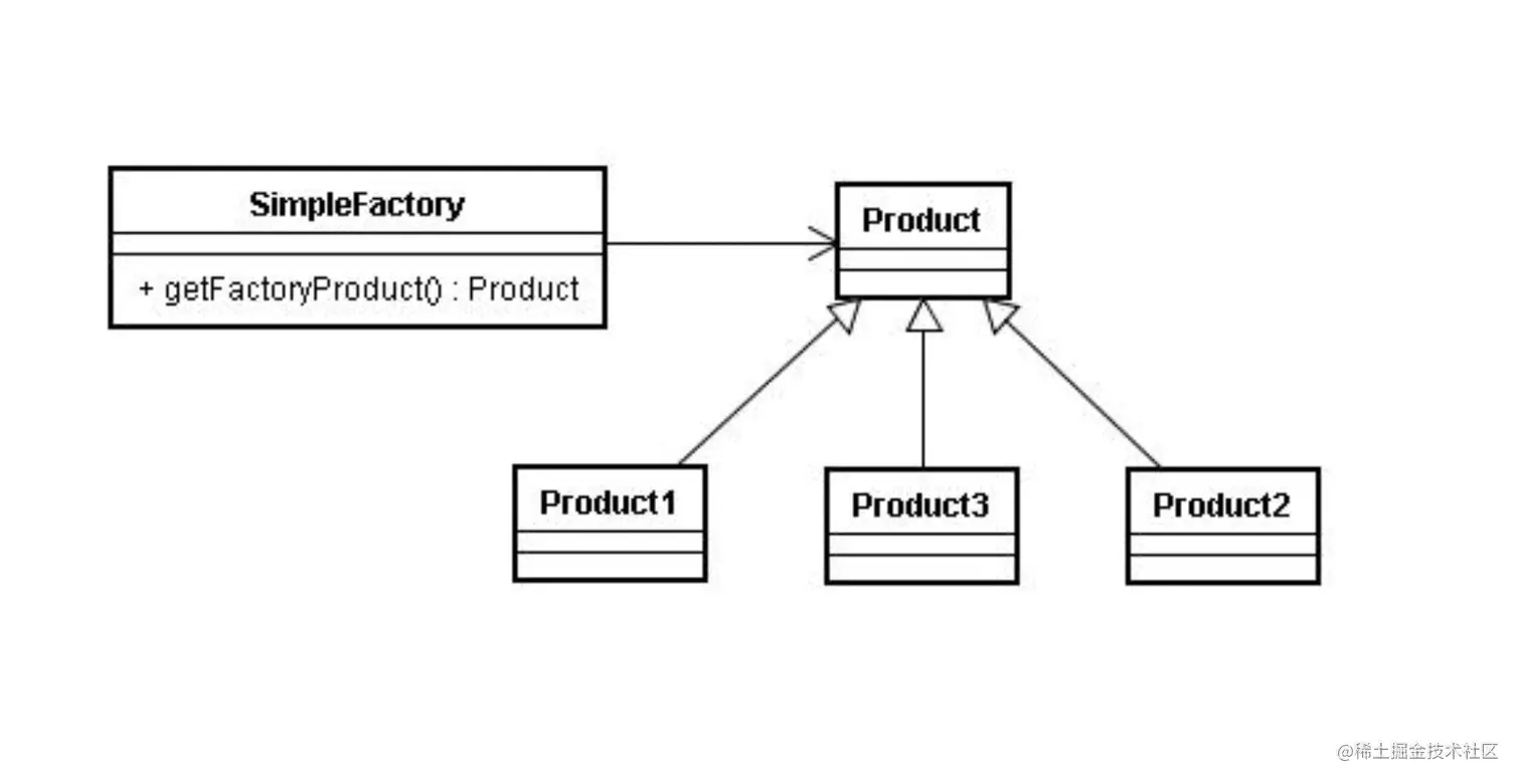 Screen Shot 2022-04-25 at 2.24.58 PM.png