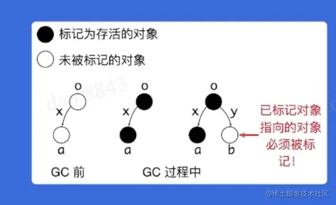 截屏2022-05-14 下午7.12.38.png
