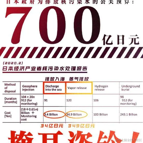欢乐马同学103332于2023-08-24 14:54发布的图片