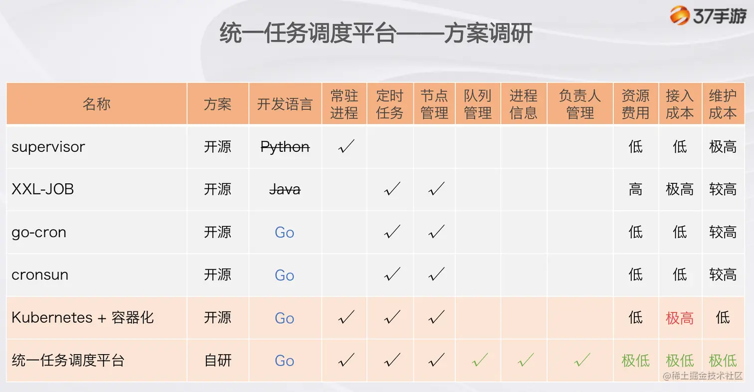 image-20230318153912356.png