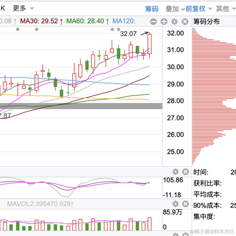 面包真好喝于2023-01-10 17:21发布的图片