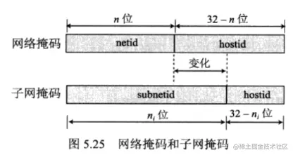 image-20210130115131464.png