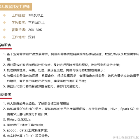 码农新生代于2022-02-09 14:30发布的图片