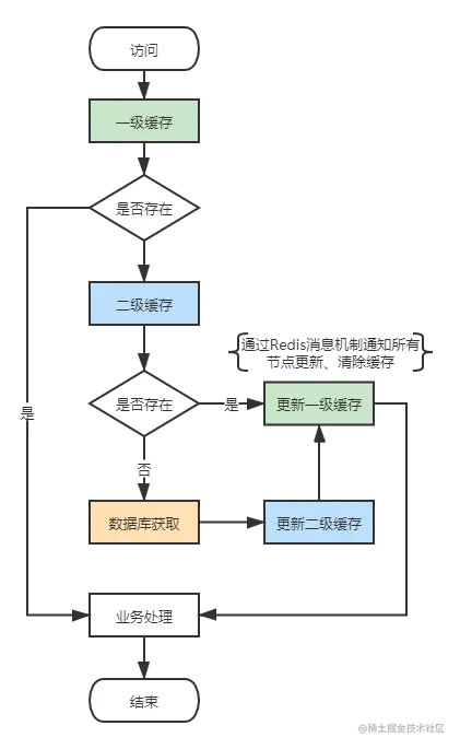 未命名文件 (1).png