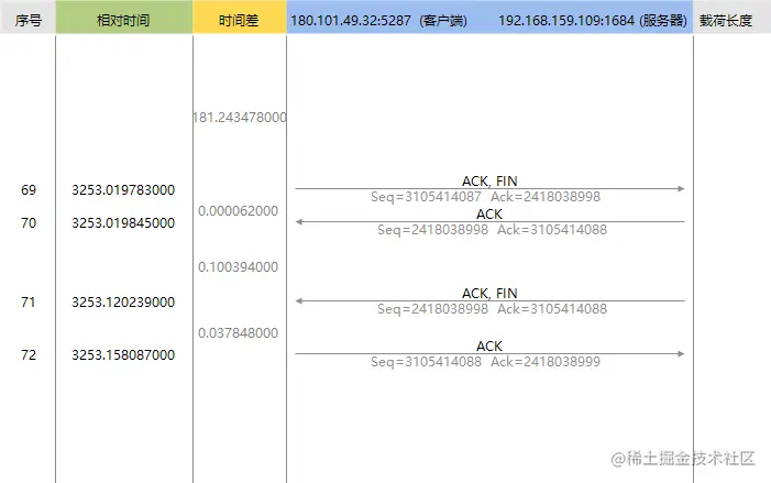 Pasted image 20230519121603.png