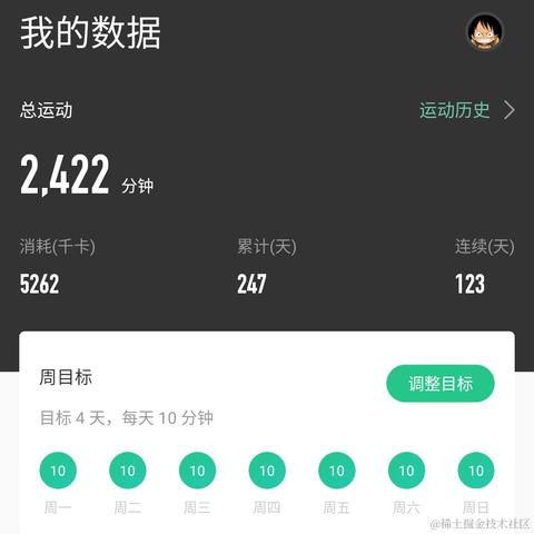 刘小爱于2020-08-02 08:45发布的图片