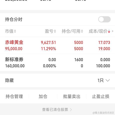 大壮壮于2024-04-08 17:03发布的图片