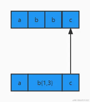 5-回溯.jpg