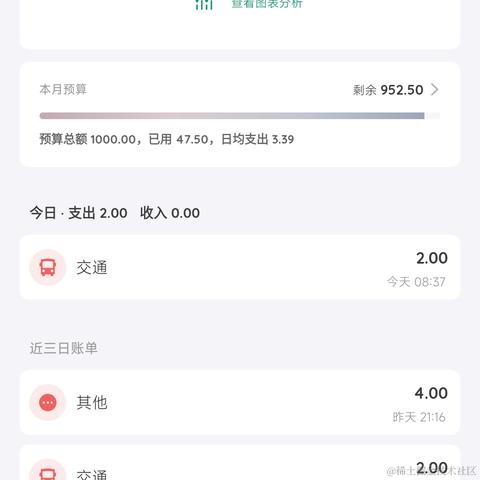 你怎么瘦的像条狗一样于2023-02-14 10:05发布的图片