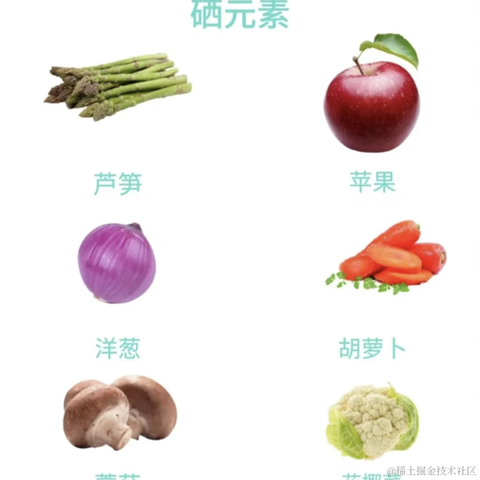 码界西柚于2024-06-26 09:59发布的图片