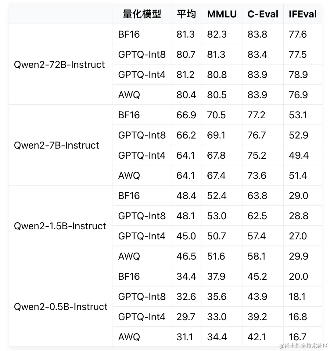 iShot_2024-06-30_16.47.12.png