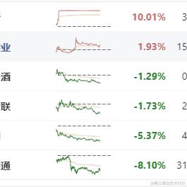 道爷我成了于2023-09-14 14:11发布的图片
