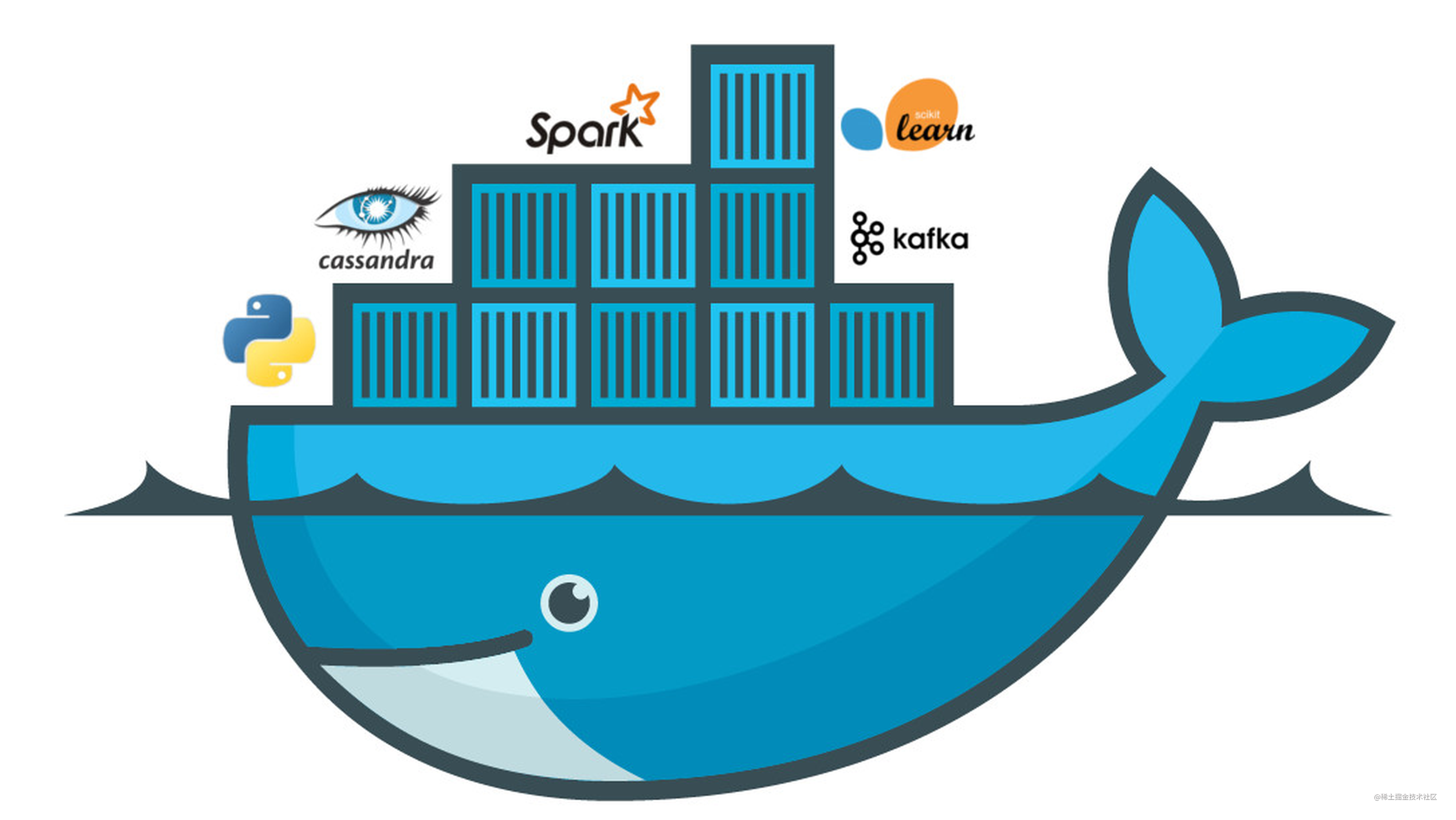 Ubuntu22.04安装docker 掘金
