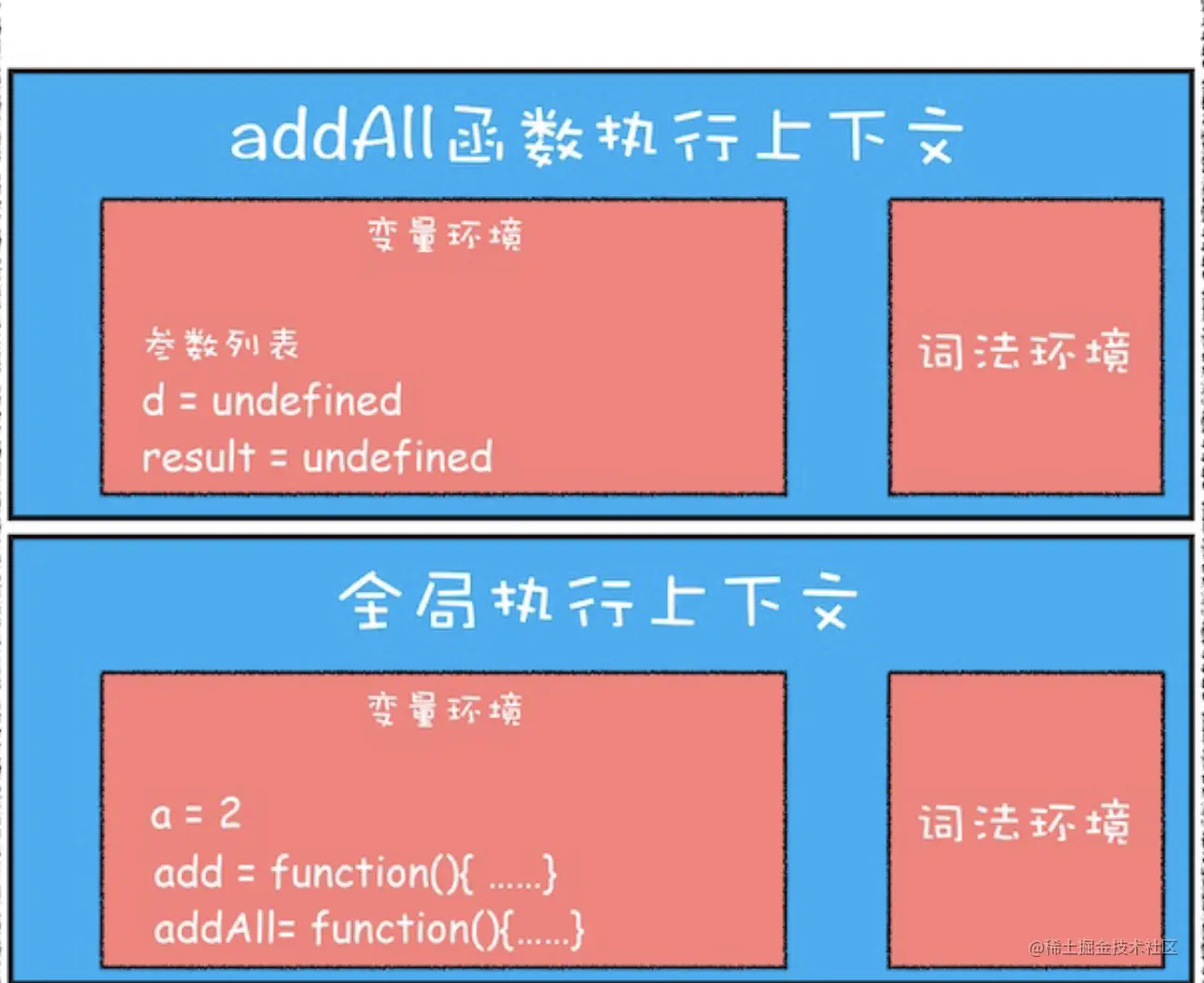 截屏2023-05-09 下午5.15.20.png