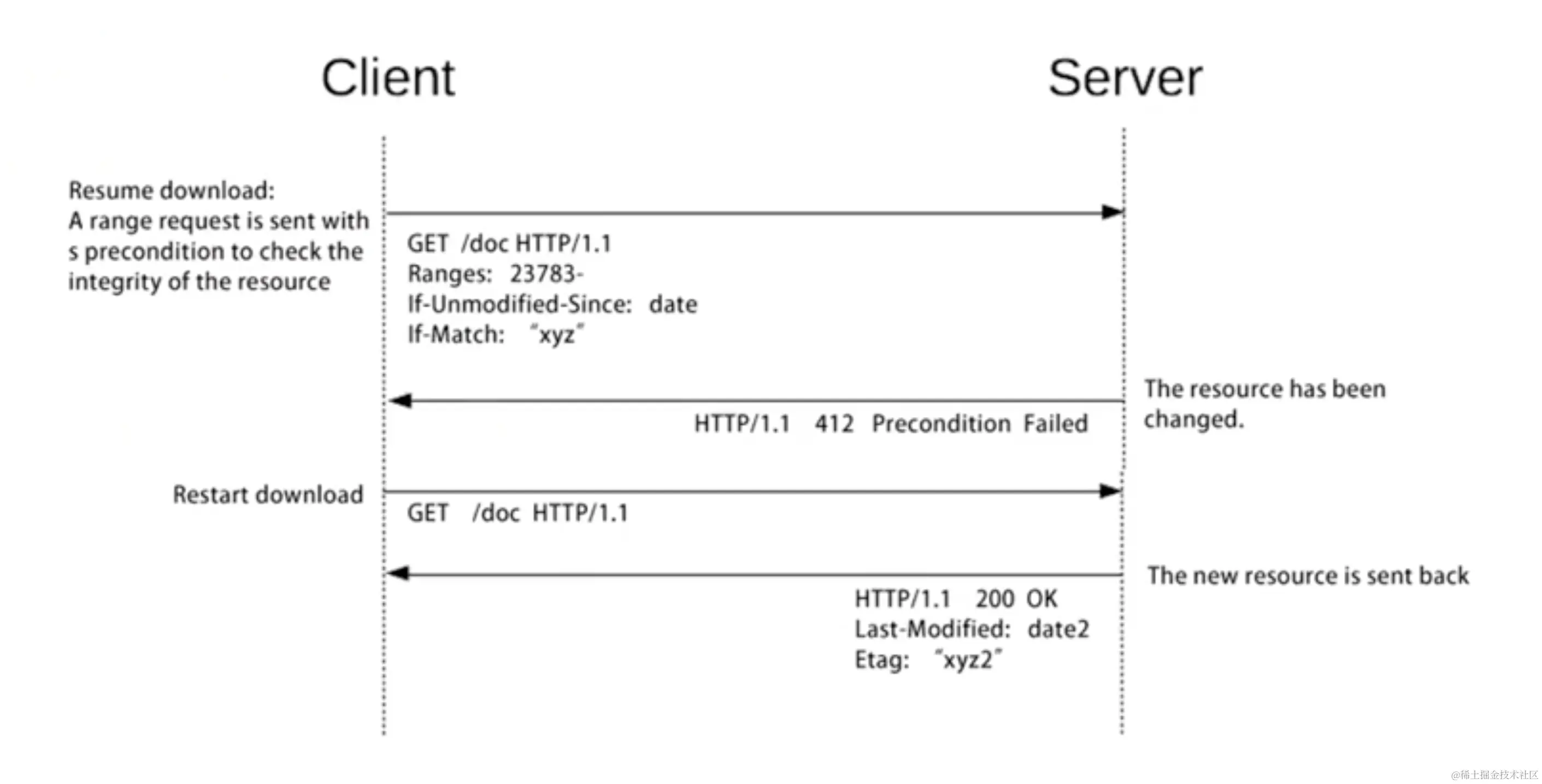 截屏2023-09-30 下午1.40.52.png