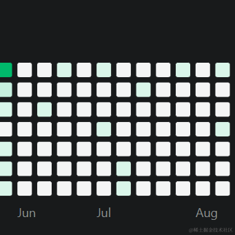HK_DUCK于2022-12-31 23:10发布的图片