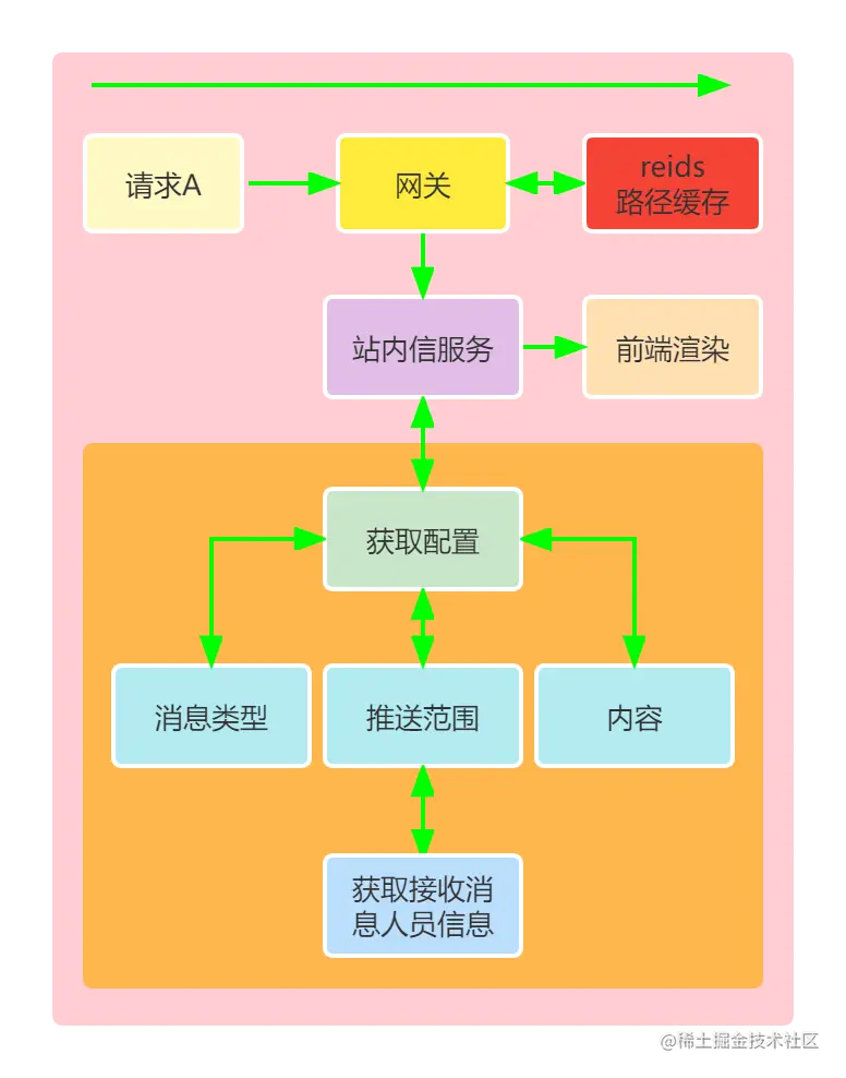 未命名文件 (13).png