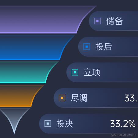 QIU于2024-05-26 10:25发布的图片