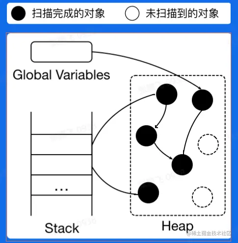 屏幕截图 2023-01-19 214947.png