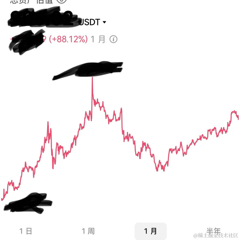 思维的墙于2024-03-29 17:21发布的图片