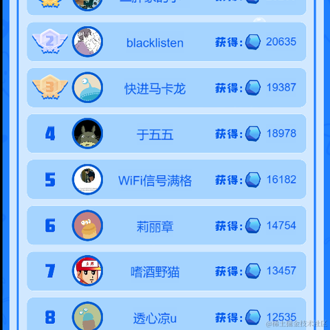 WiFi信号满格于2022-01-18 09:05发布的图片