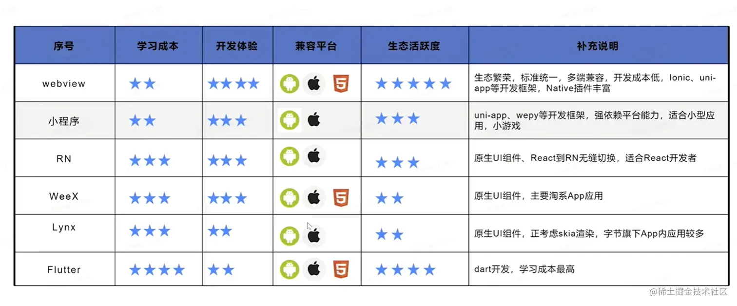 Pasted image 20230422231257.png