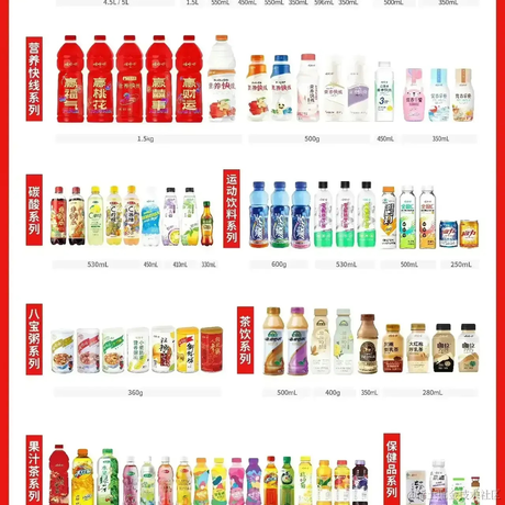 圈子 - 沸点 - 掘金