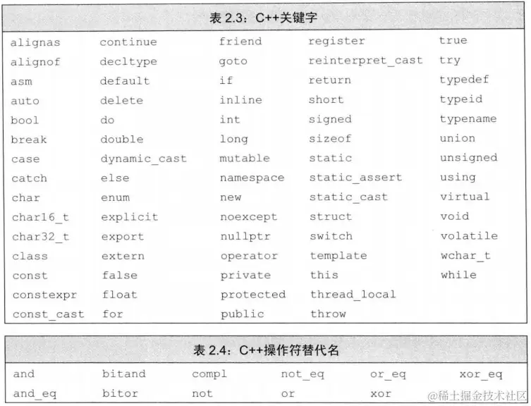 keywords.png