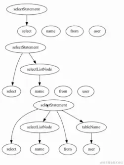 屏幕截图 2023-04-18 130923.png