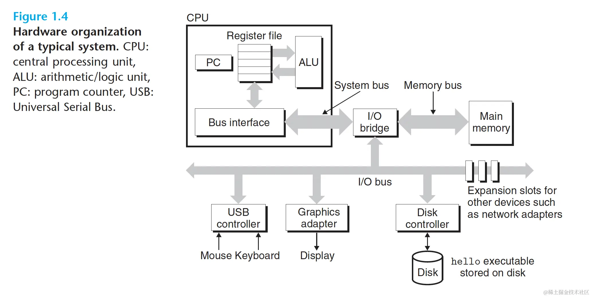 截屏2022-12-28 下午4.24.16.png