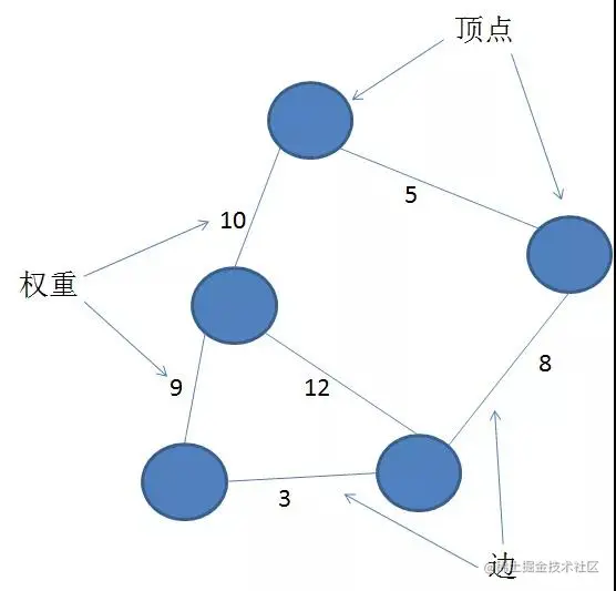AboutGraph.jpg
