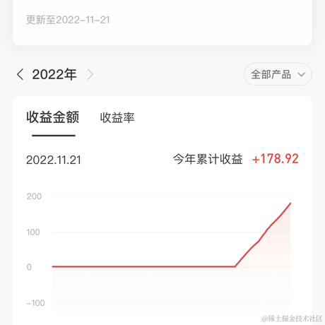 小麦_gz于2022-11-22 12:00发布的图片