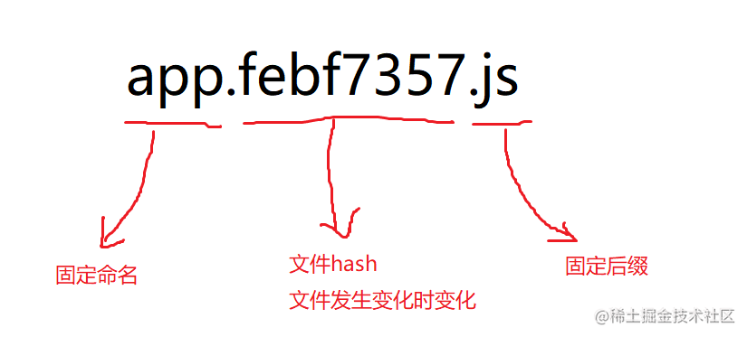 name-with-hash.png