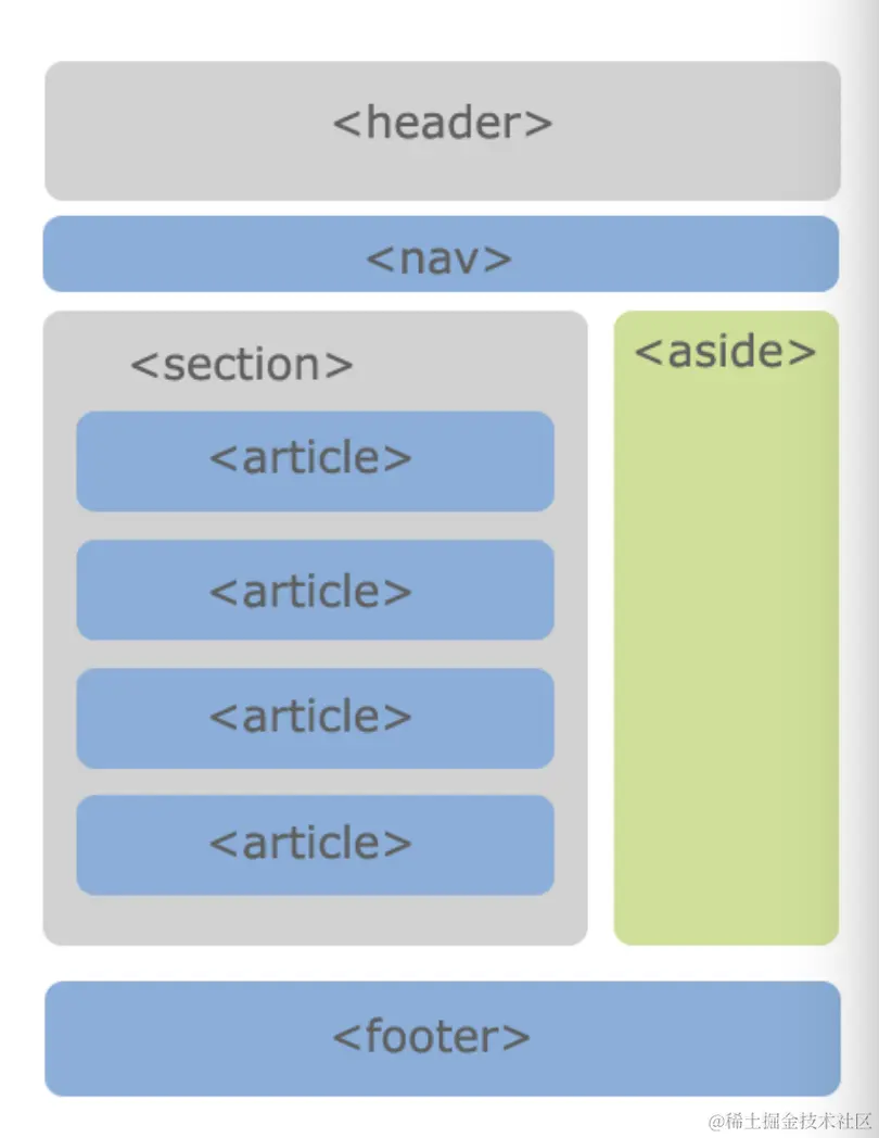 截屏2023-12-21 15.00.45.png