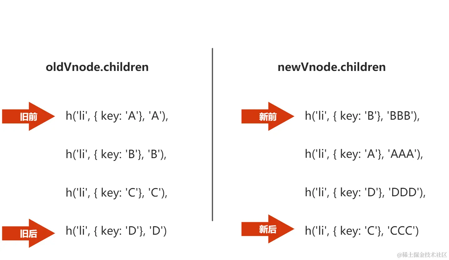 yuque_diagram (5).jpg
