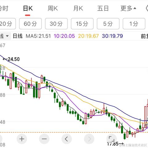 林大大哟于2023-11-07 13:44发布的图片