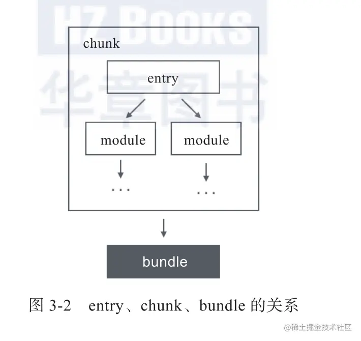 截屏2022-01-24 下午3.21.05.png