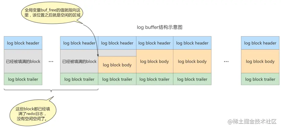 image-20220710220919271.png
